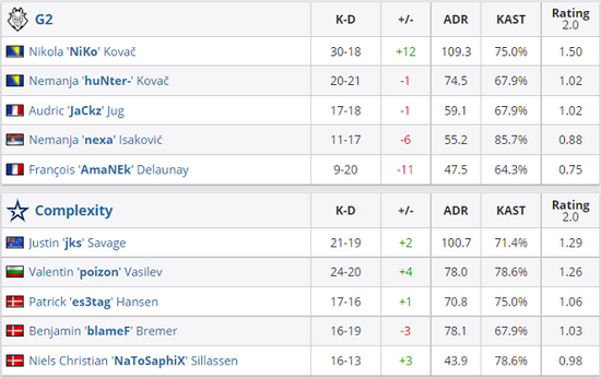 绝地求生与堡垒之夜的全面对比分析