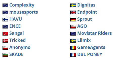 未来电子竞技市场的增长趋势与预测分析