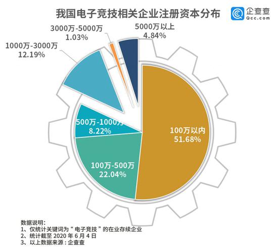 KPL夏季资格赛票务正式开启，抢票攻略大揭秘